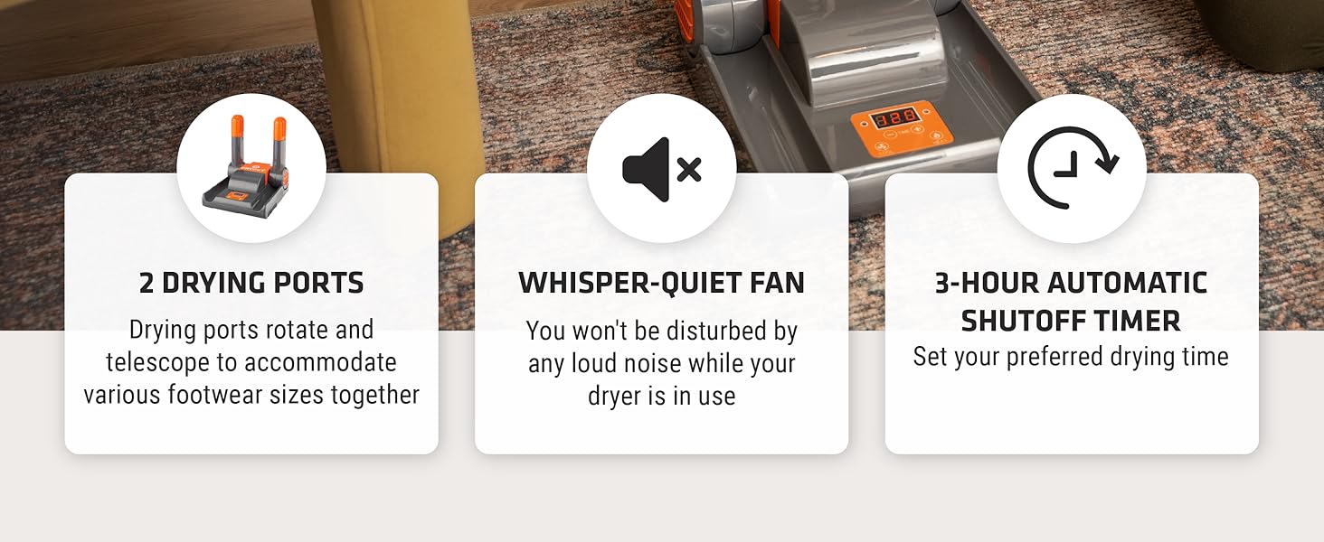 2 Drying Ports, Whisper Quiet Fan, 3-Hour Automatic Shutoff Timer