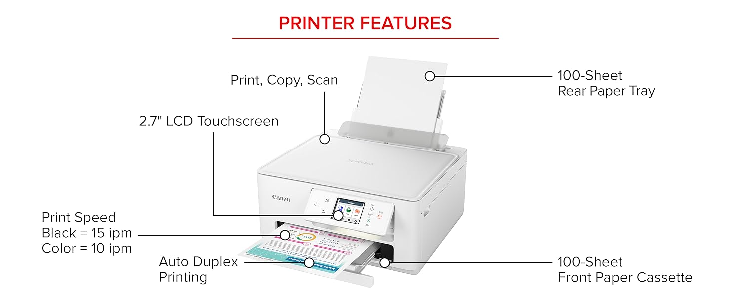 TS7720 printer features