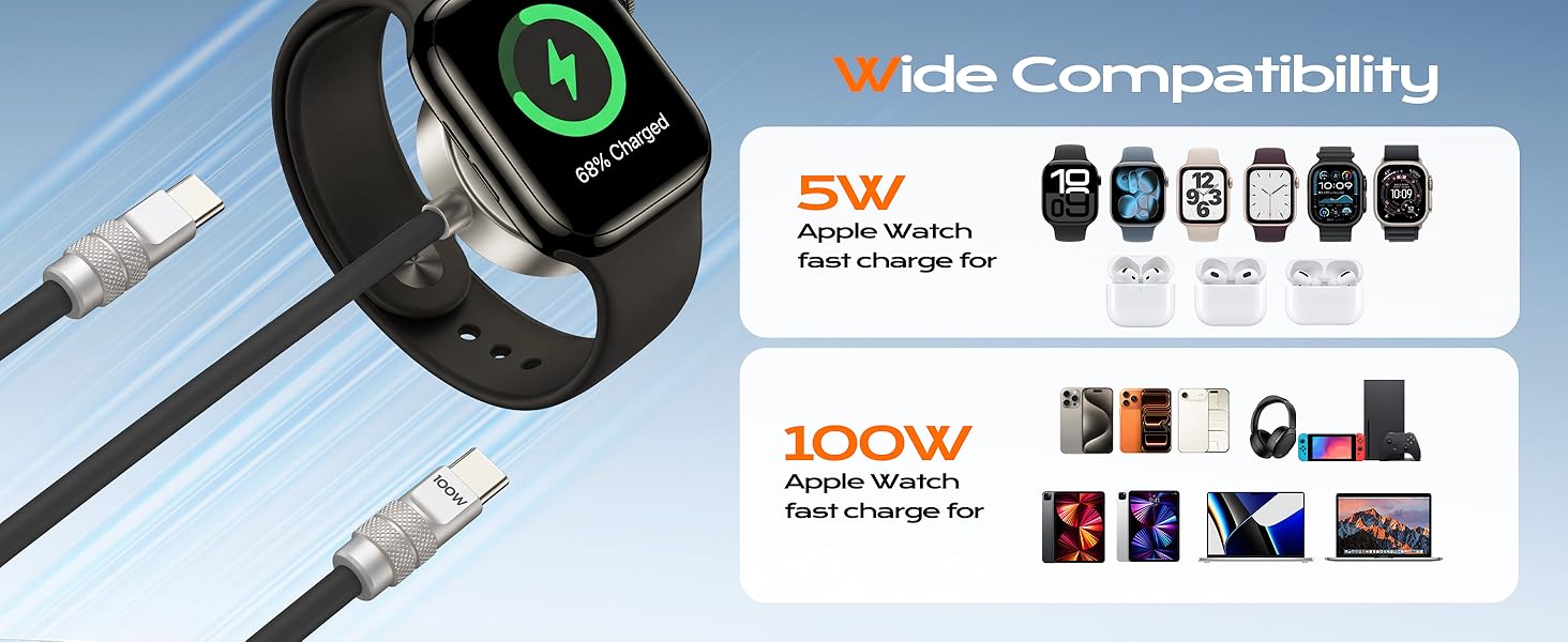Magnetic Charger for iWatch