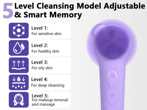 electric face scrubber