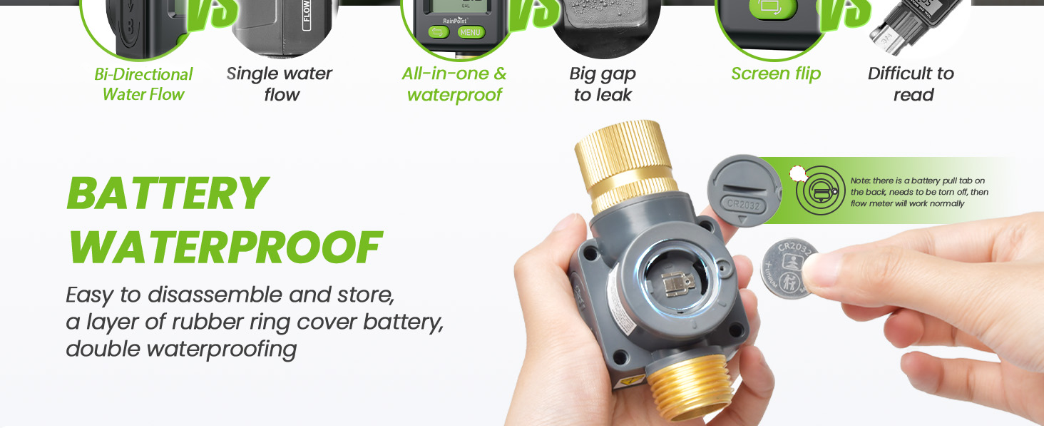 water flow meter