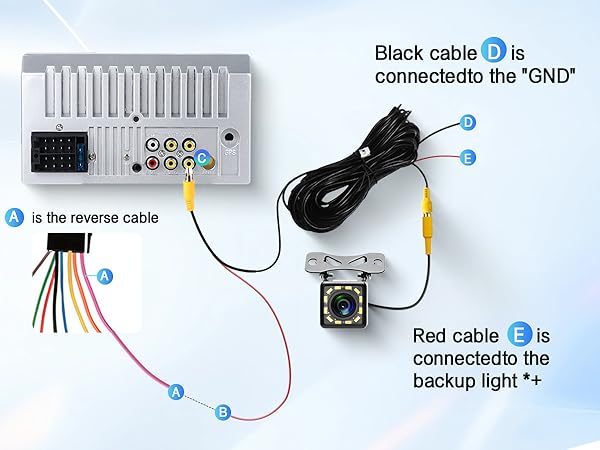 Backup Camera Wiring