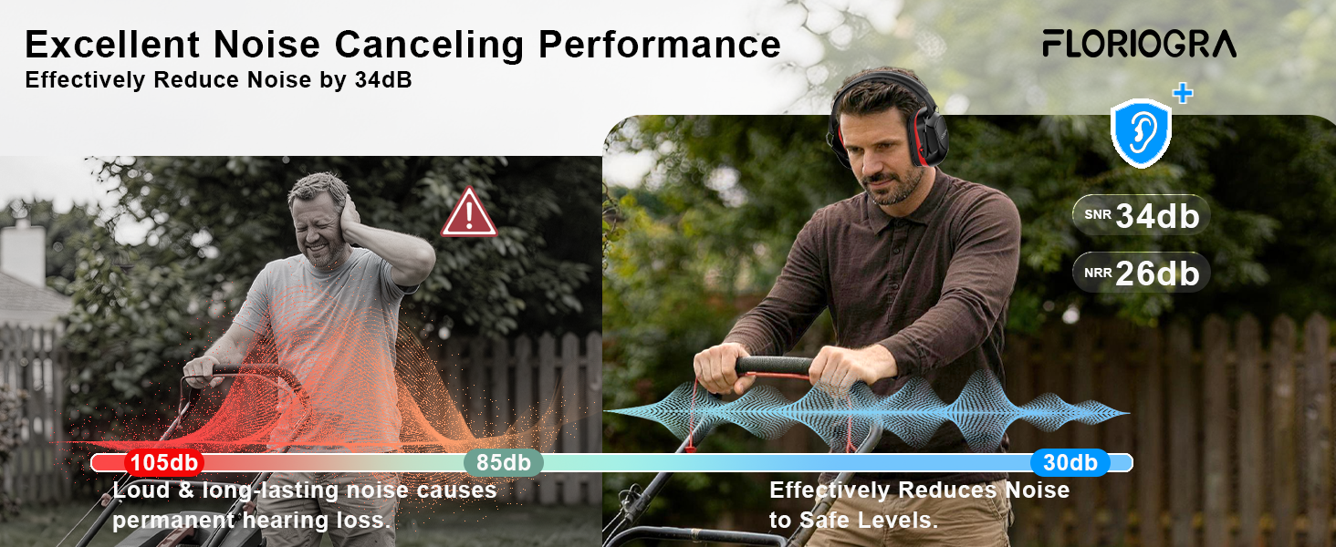 Excellent Noise Canceling Performance