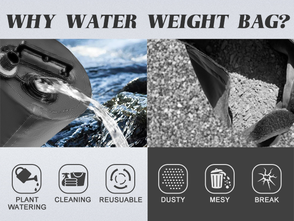canopy weights