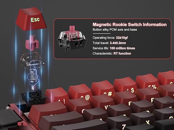 machanical keyboard 