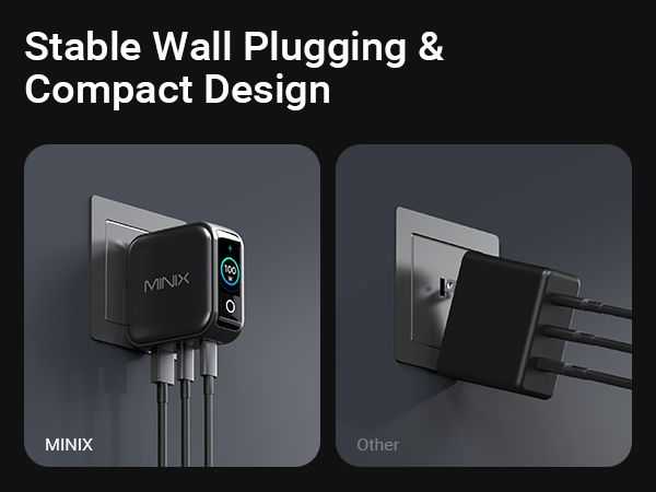 P3 PRO 100W USB C Charger
