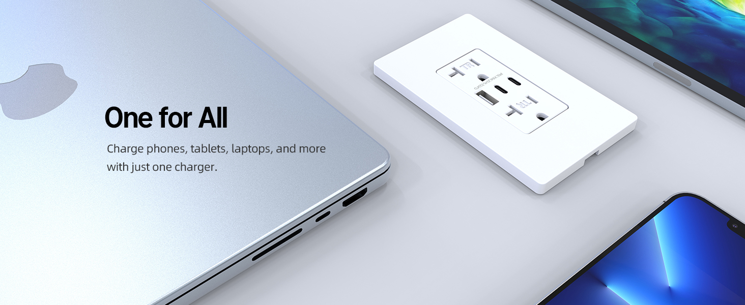 wall receptacle with usb ports