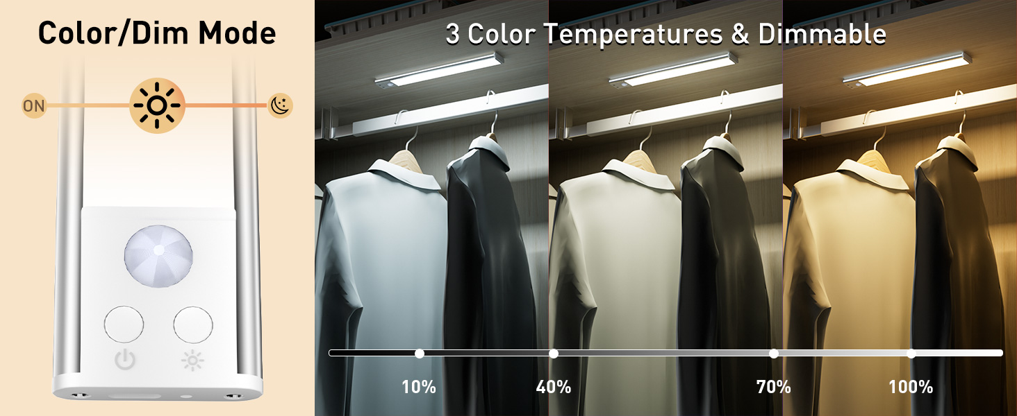 dimmable closet light