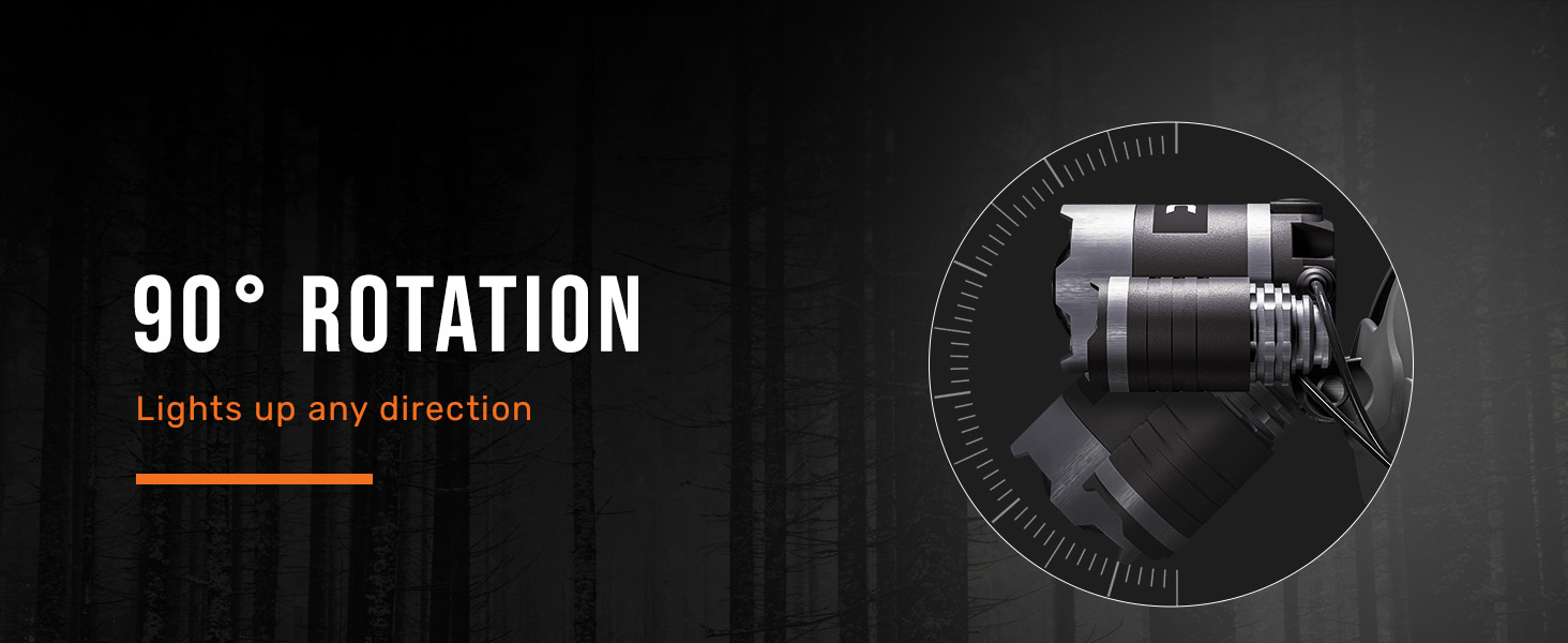 90 degree rotational beam