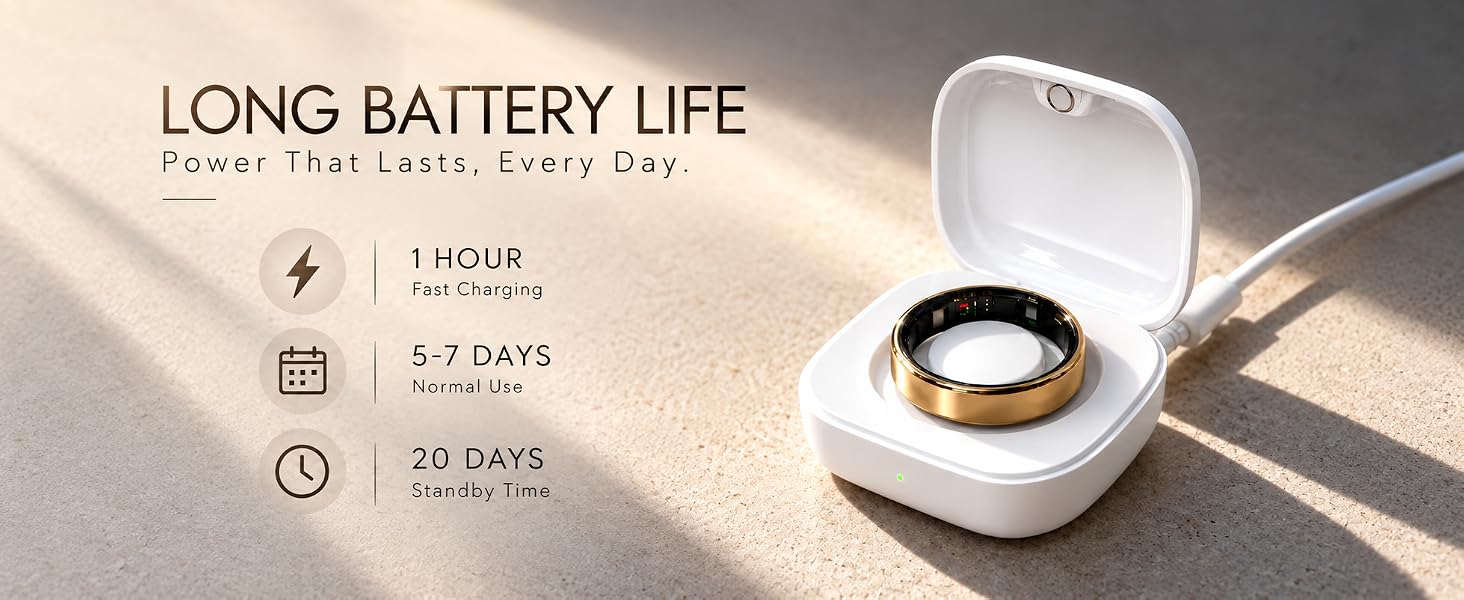 smart health ring