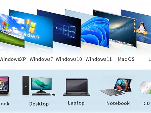 external cd dvd drive for laptop