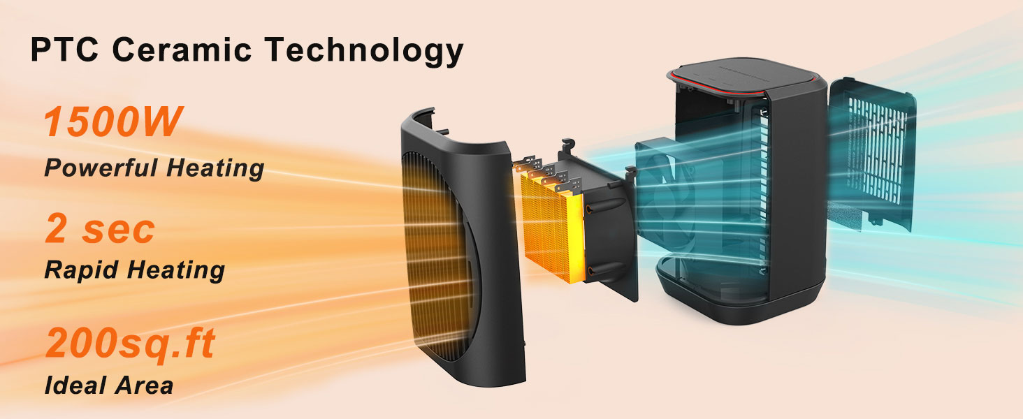 1500W Portable Electric Heaters