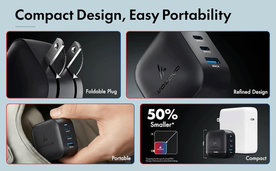 Wall Charger