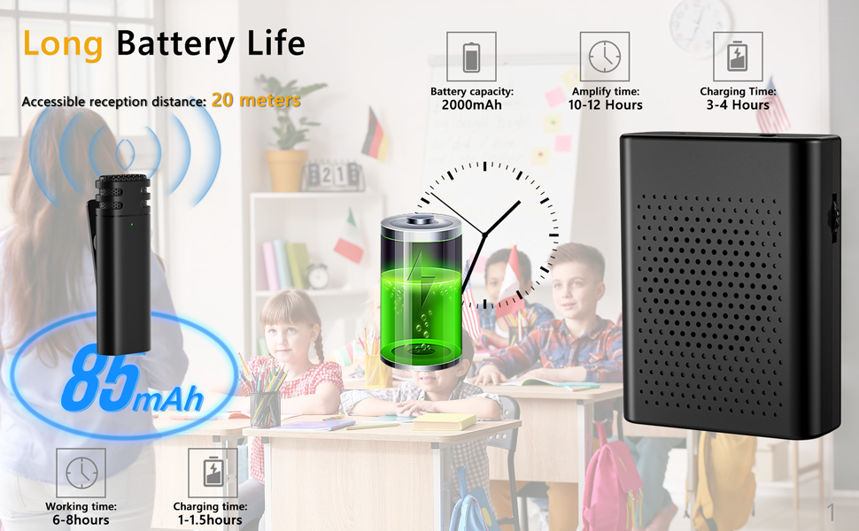 wireless Lavalier Lapel Microphone