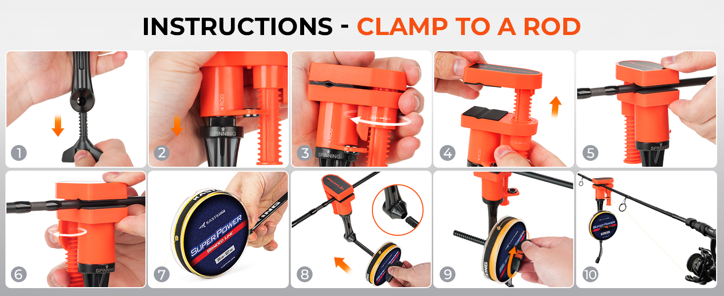 How To Use On Rod