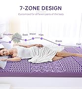 MUXHOMO 3 Inch 7-Zone Queen Mattress Topper, Egg Crate Foam Mattress Topper Queen Size for Back P...