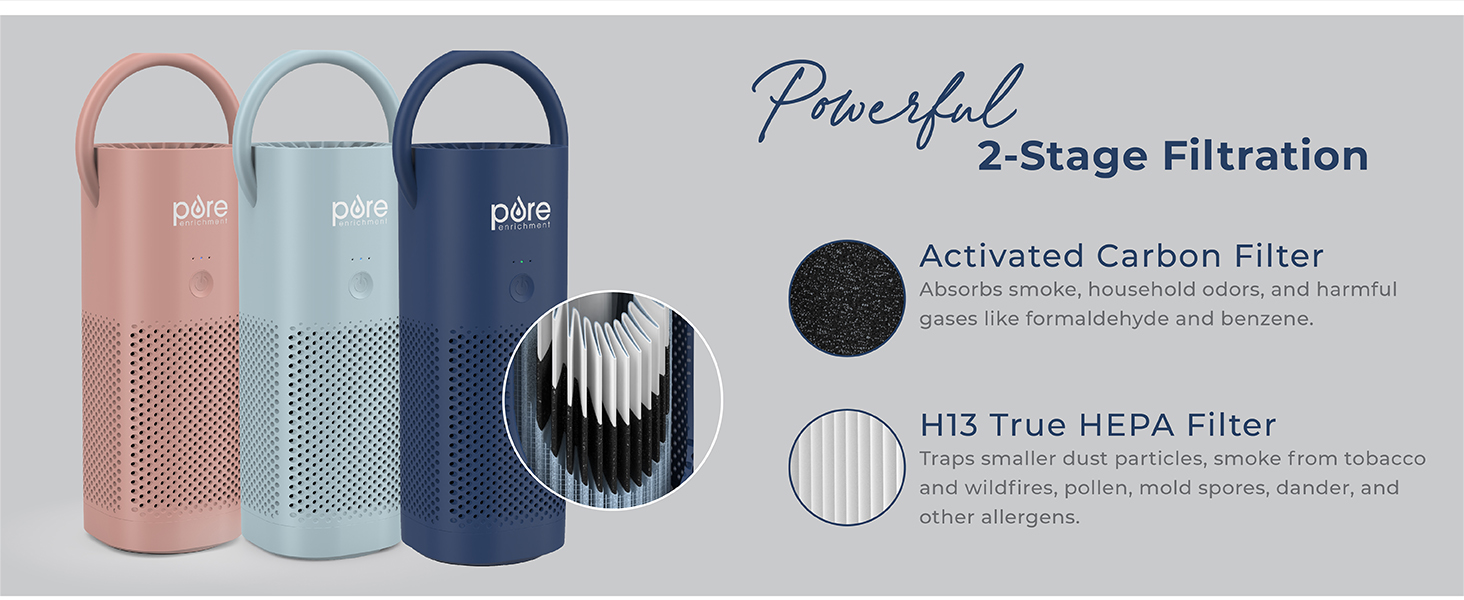 2 stage filtration carbon filter h13 true hepa filter portable travel powerful lightweight small