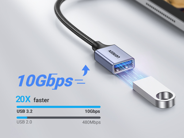 USB C to USB A Adapter
