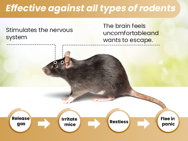 Rodent Repellent