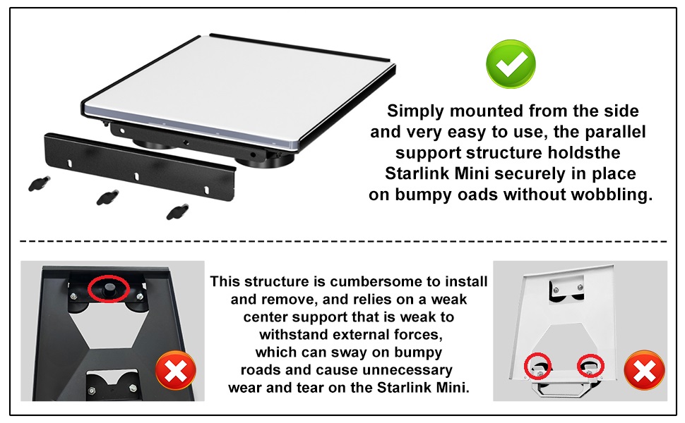 Starlink Mini Mount