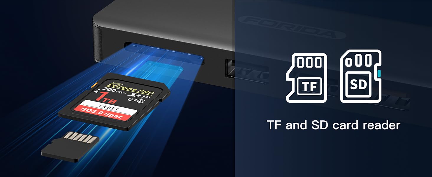 usb c card reader