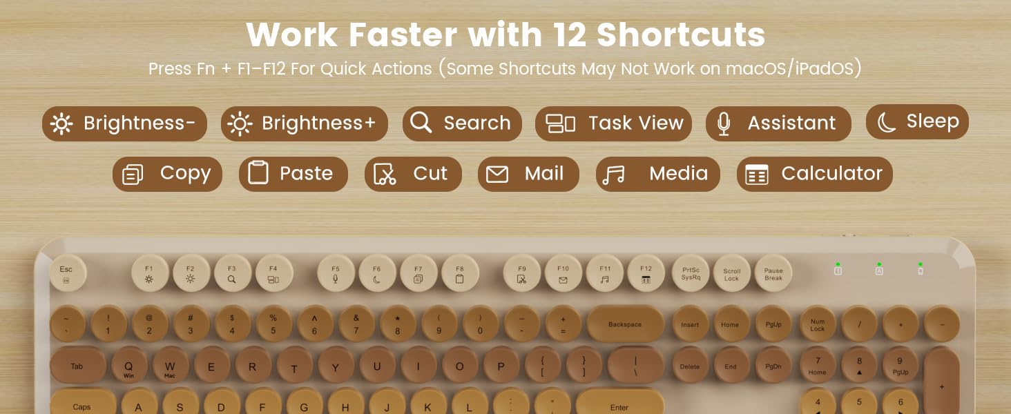 twelve function shortcuts keys for quick actions brightness search task view mail media calculator