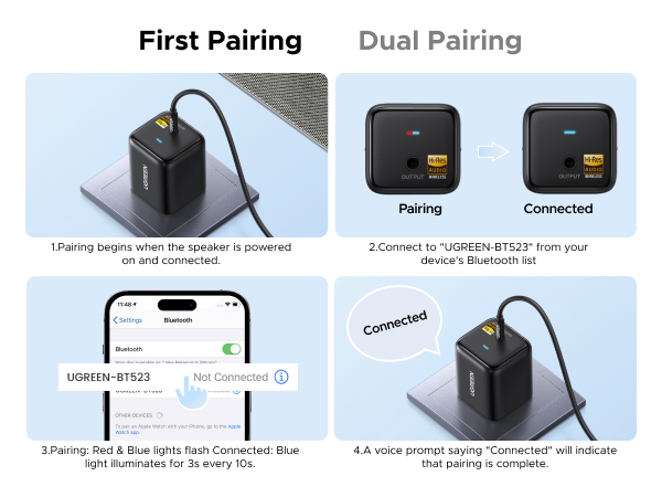 Bluetooth receiver