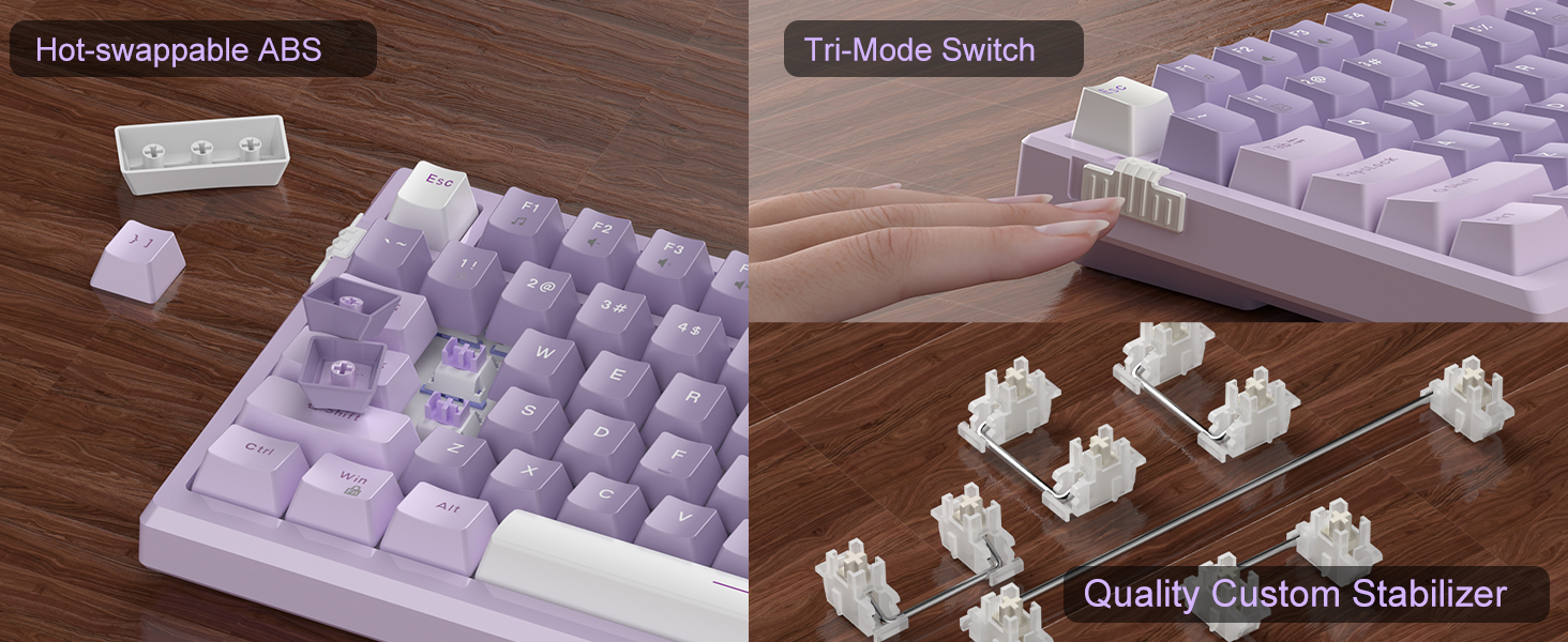 Keyboard Details