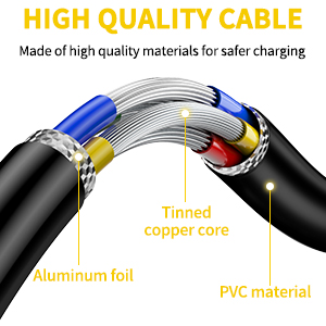 high quality cable