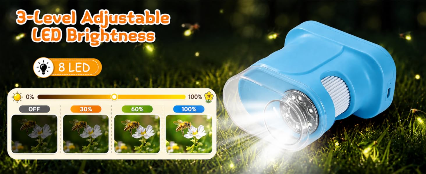 3-Level Adjustable LED Brightness