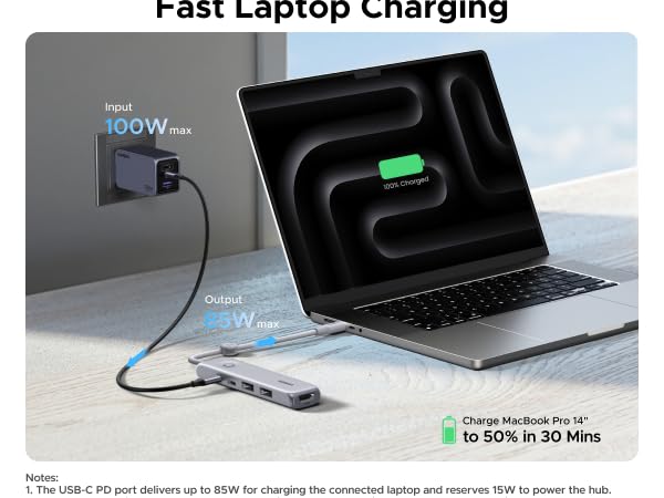 ugreen usb c hub for macbook air