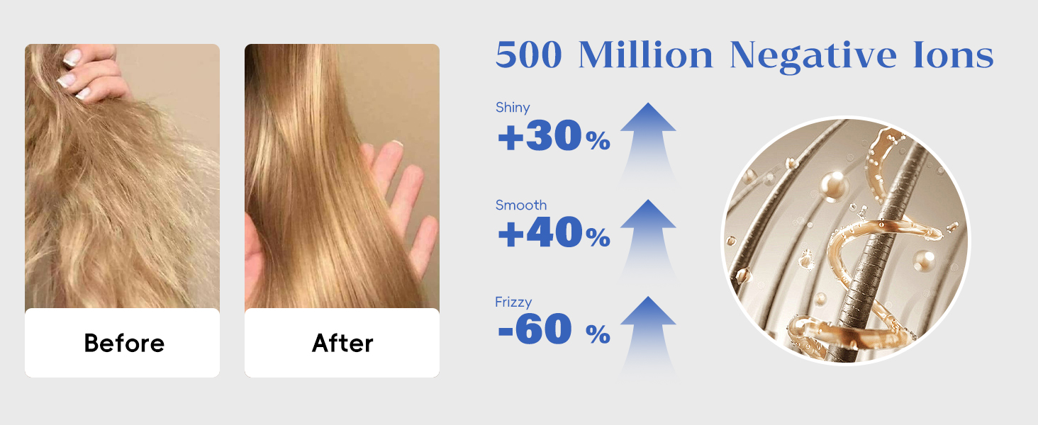 high speed hair dryer