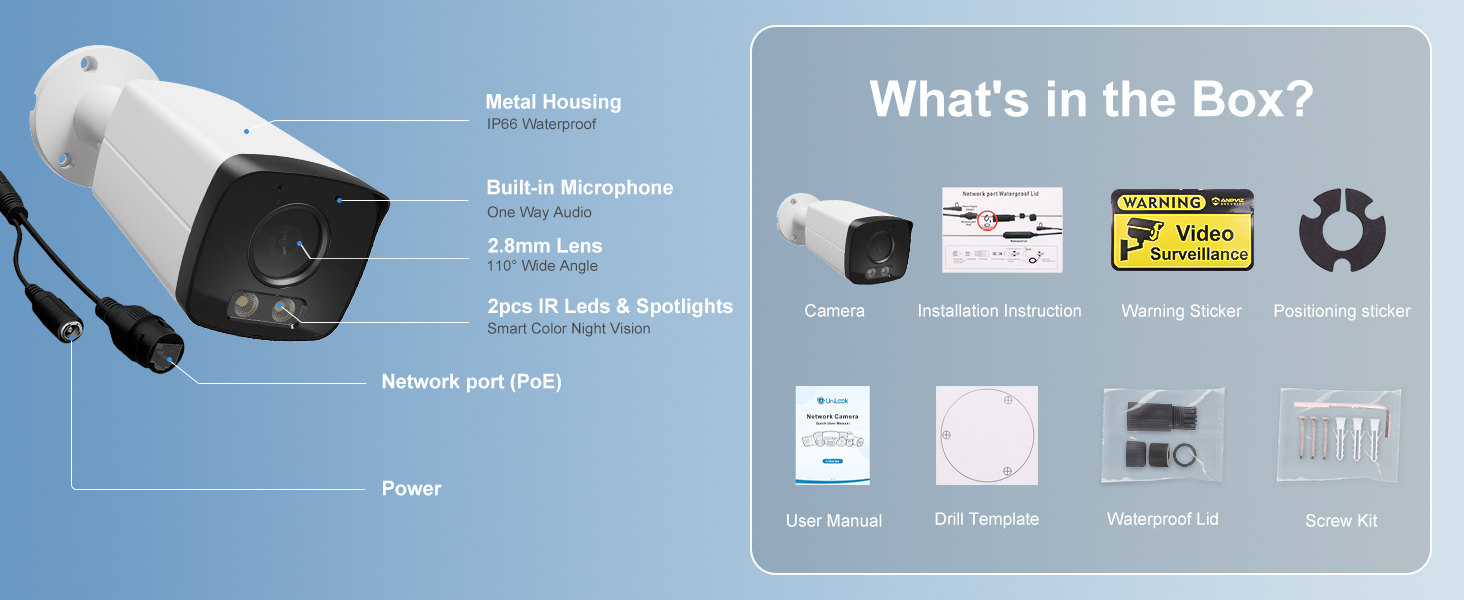 What&amp;#39;s in the box