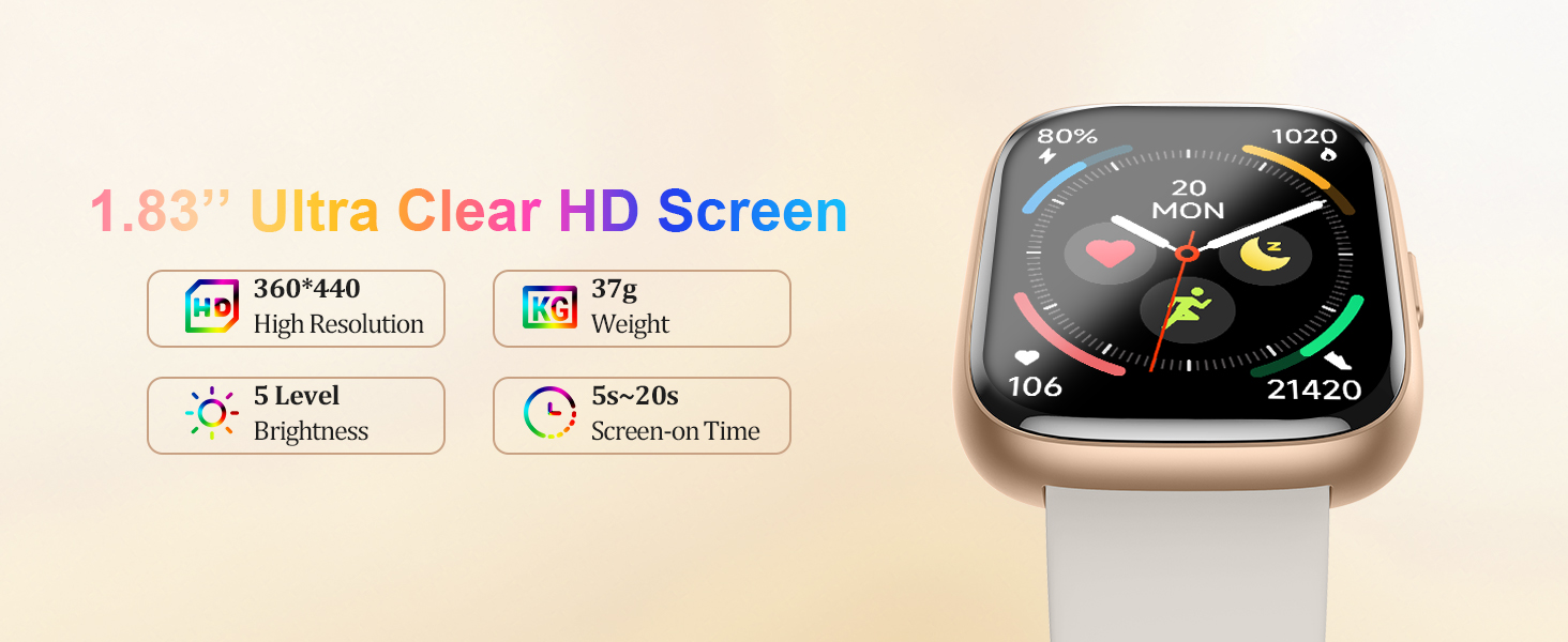 Text reads '1.83" ULTRA Clear HD Screen', '360*340 High Resolution', '5 Level', '5s-20s'. Smartwatch with rose gold metal case, square display showing colorful digital interface with time and health monitoring features.