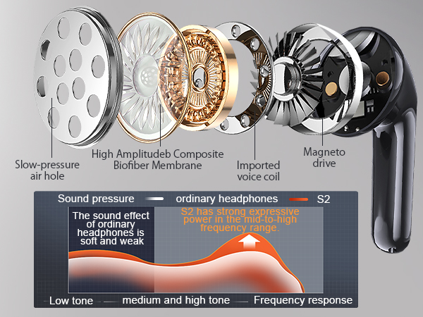 aplus content image