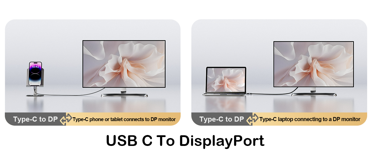 usb c to dp