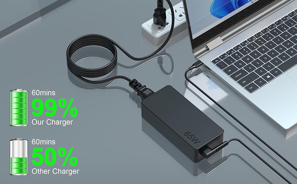 usb c laptop charger