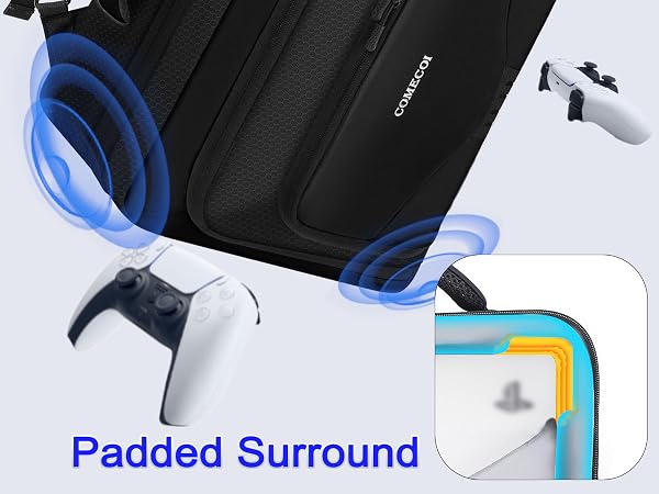 ps5 ps5 slim ps5 pro backpack bag carry case (7)