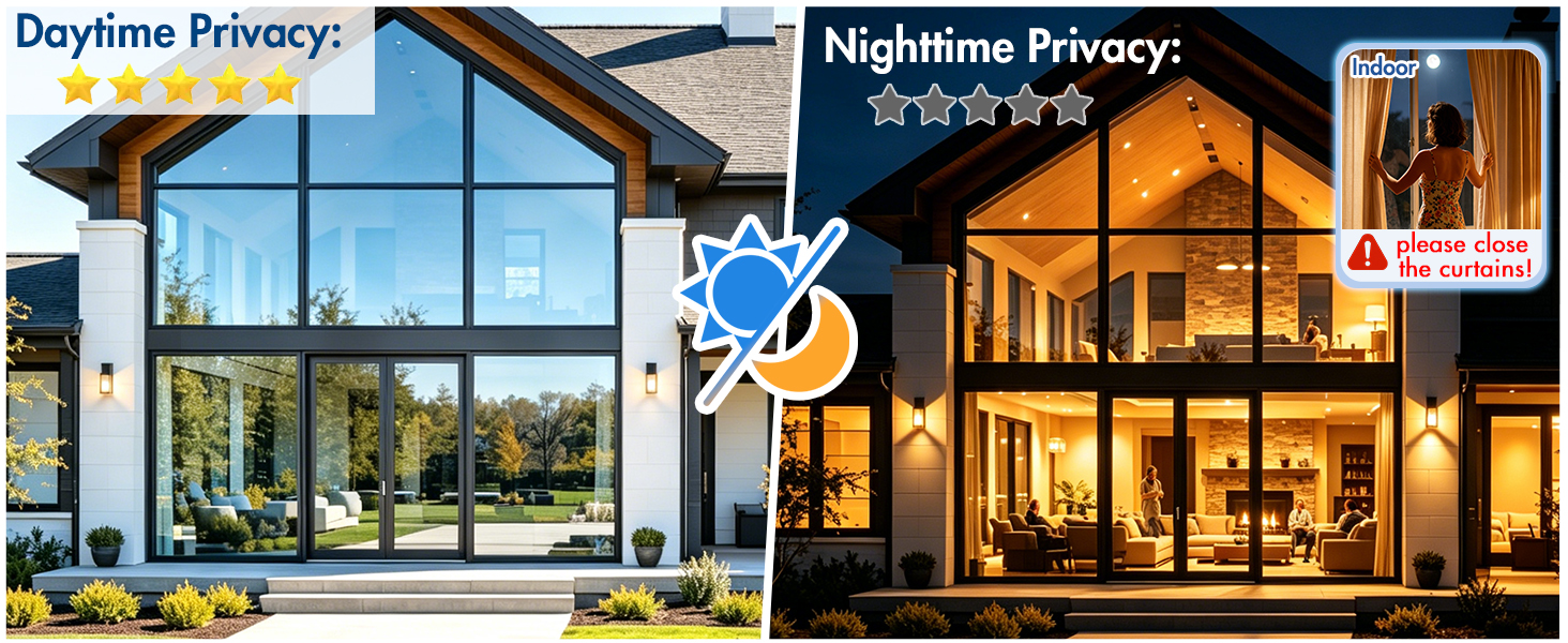 One way privacy window film