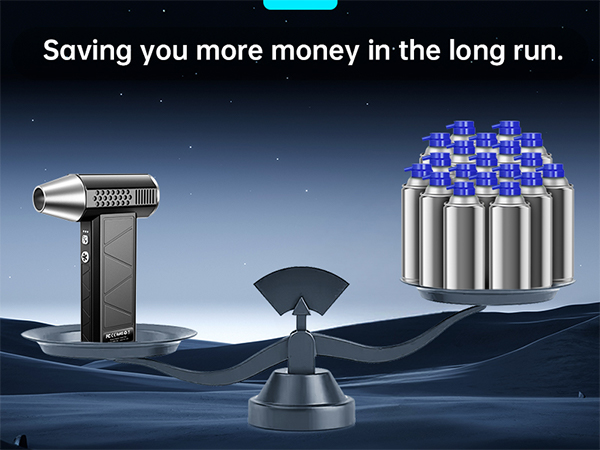 Compressed Air Duster, 350000RPM