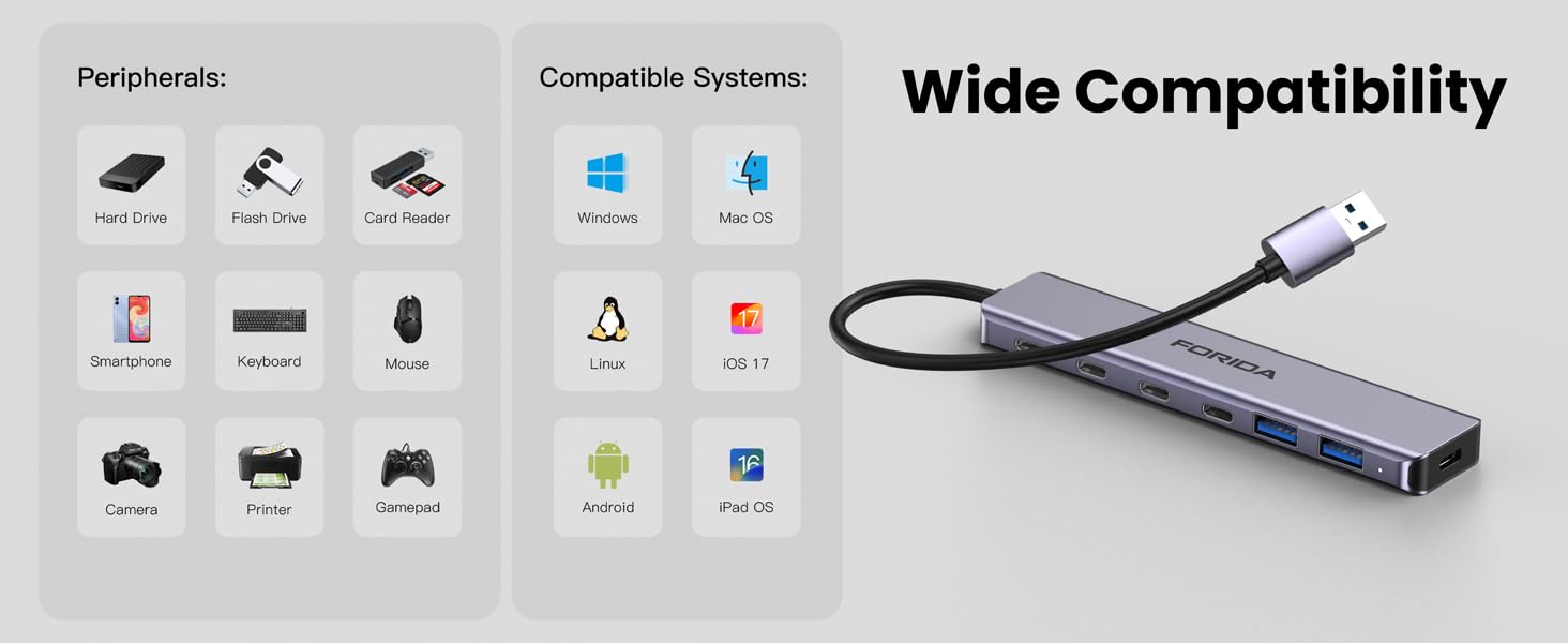 usb 3.0 hub
