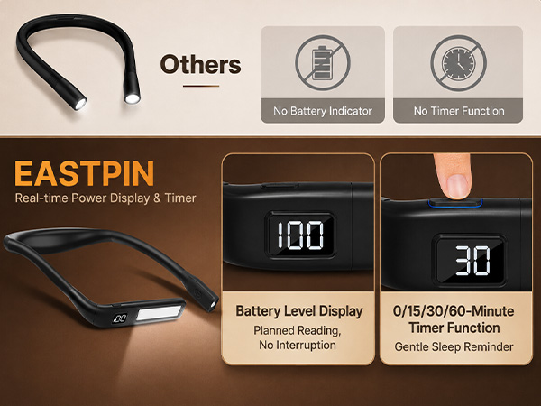 EastPin neck lights containing the light to the reader only protecting the partner&amp;amp;#39;s sleep