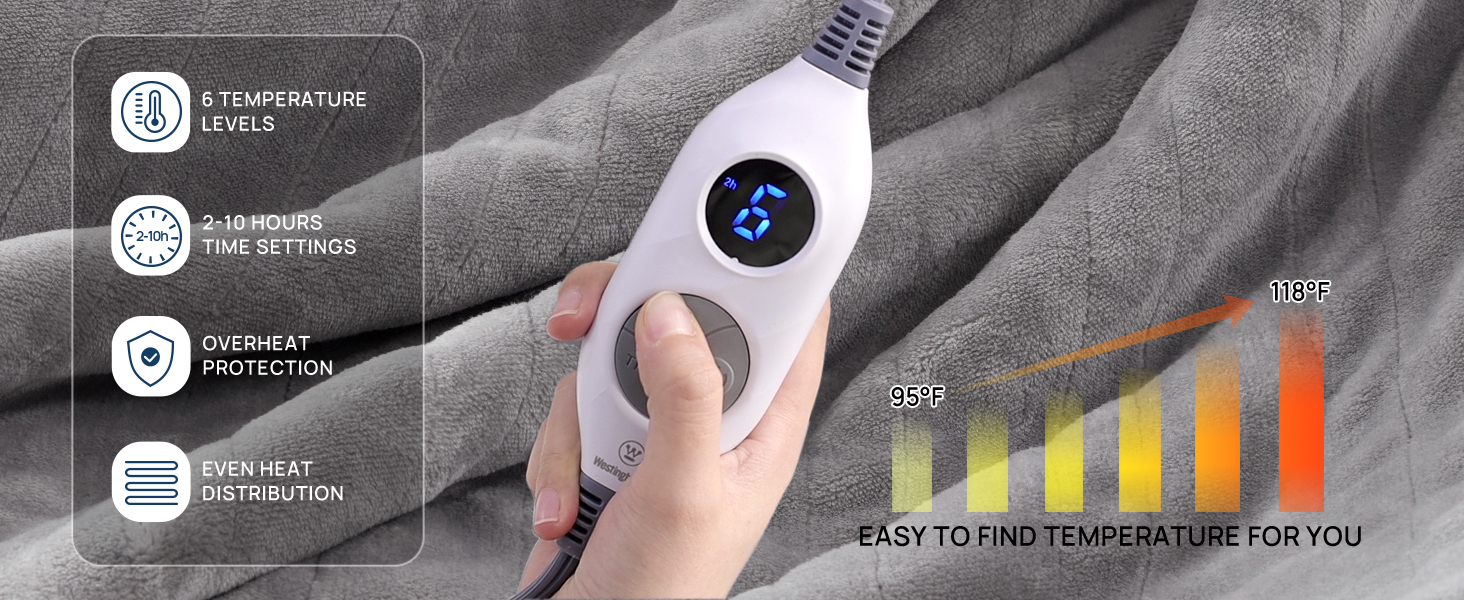 heated blanket throw