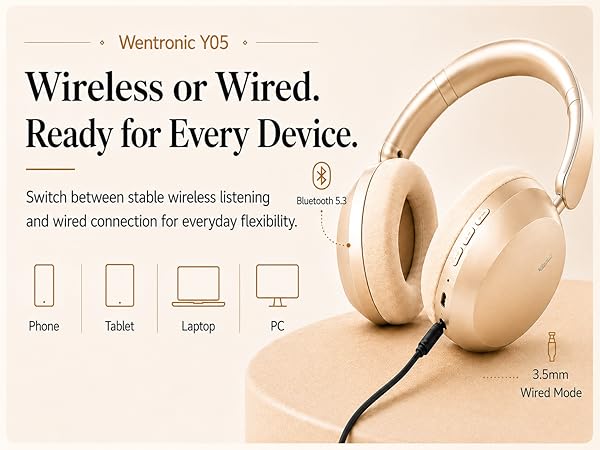 Wireless or Wired. Ready for Every Device