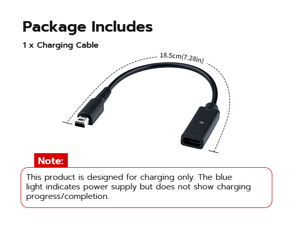Package Includes