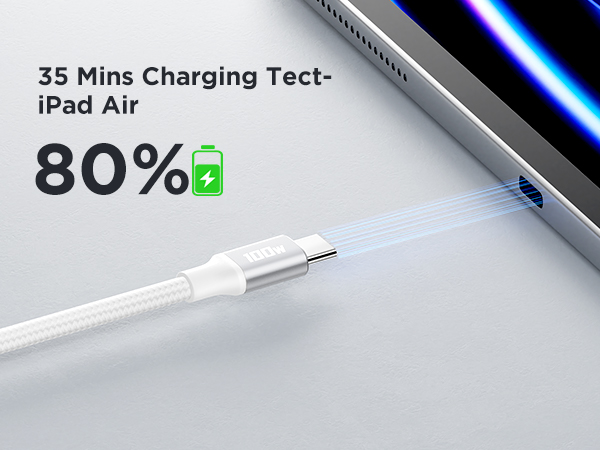 USB C to USB C Cable