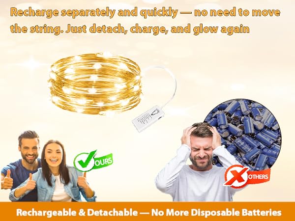 Say no to disposable batteries