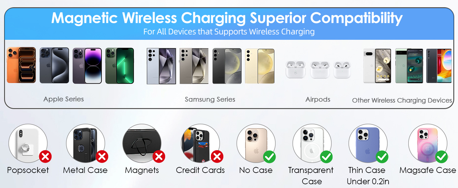 15W Fast Charging for iPhone &amp;amp; Samsung