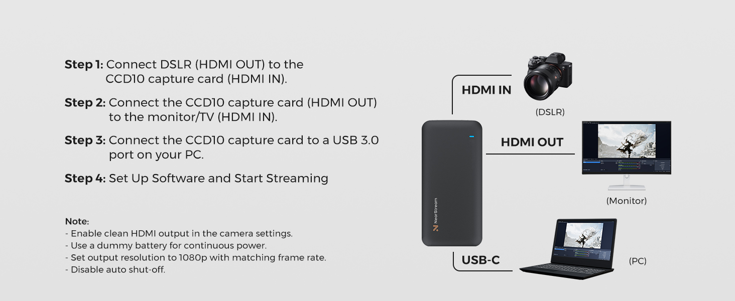 capture card low latency
