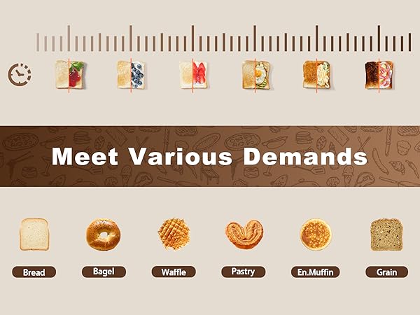 Different Breads &amp;amp; Browning Levels